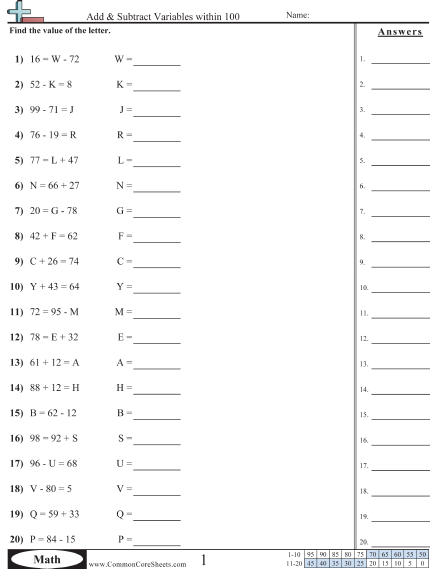 Variable Worksheets - Add & Subtract within 100 worksheet